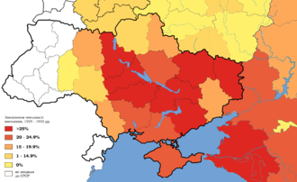 Ukraine pokles.png