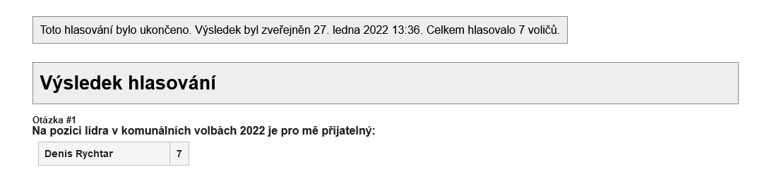Screenshot 2022-01-27 at 13-37-56 MF VM 3 2022 Valašské Meziříčí - Volba lídra kandidátky pro komunální volby 2022 hlasován[...].png