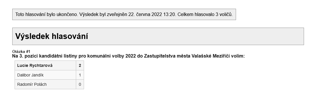 Screenshot 2022-06-22 at 13-20-56 MF VM 17_2022 - ValMez - volba čela kandidátky - hlasování o 3. pozici na kandidátce.png