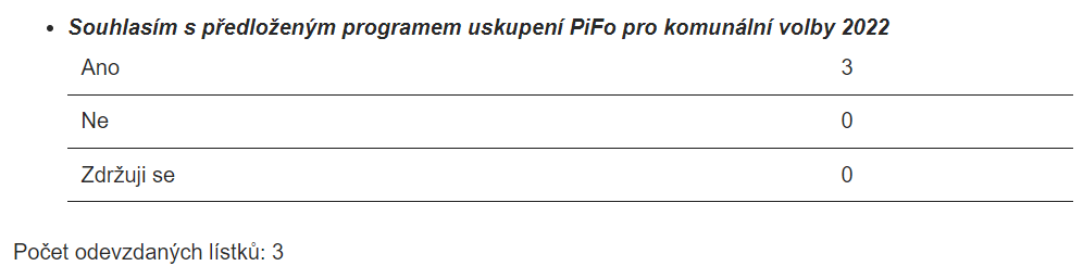 program PiFo.png