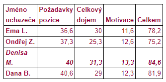 EPsbornik.png